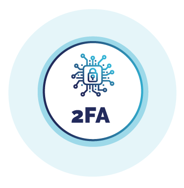 What is two-factor authentication